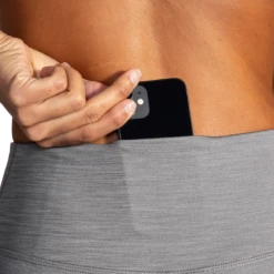 BROOKS Women’s Spark Capri (033 - Heather Charcoal) -TCRunning Shop 221663 033 D2 Spark Capri