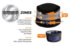 PS3 Performance Patella Sleeve - Medical Grade Knee Support for Pain Relief -TCRunning Shop PS3 Zone Image 720x c6194e76 90e4 44b4 998c 93c7ac7ec0b5